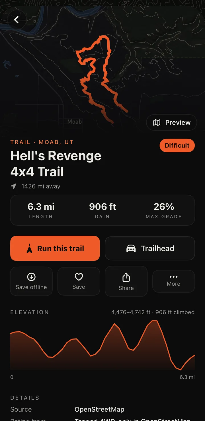 Hell’s Revenge 4x4 Trail in Ohver: rated Difficult, 6.3 miles, 906 feet of gain, 26 percent maximum grade, with an elevation profile.